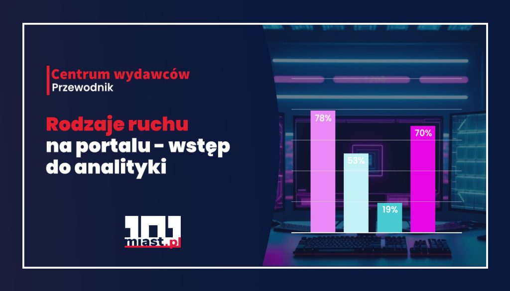 Rodzaje ruchu na&nbsp;portalu miejskim – wstęp do&nbsp;analityki